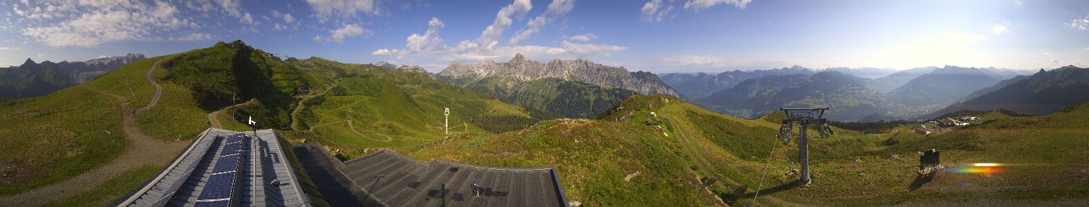 Webcam Bergstation Hüttenkopf