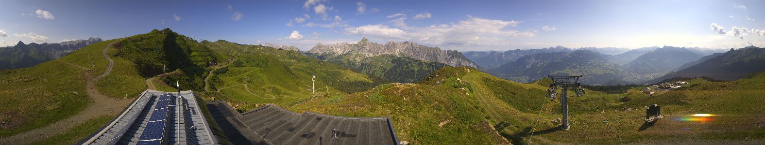 Golm | Bergstation Hüttenkopf