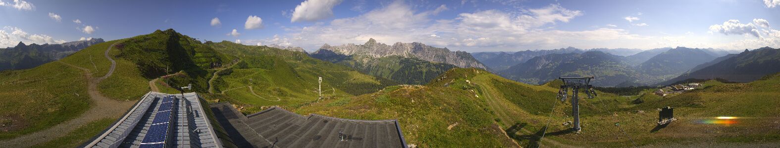 Webcam Bergstation Hüttenkopf
