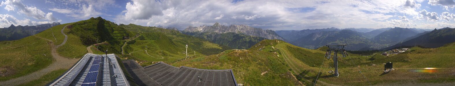Golm | Bergstation Hüttenkopf