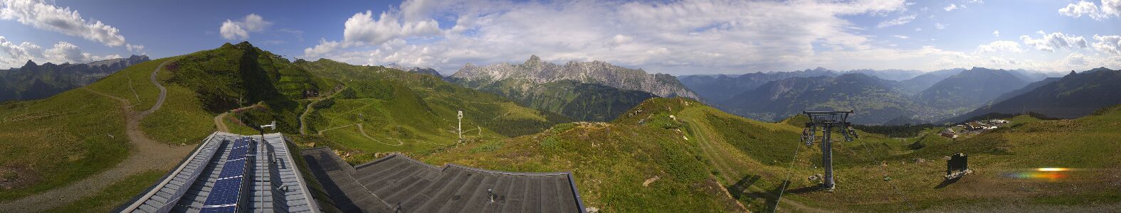 Golm | Bergstation Hüttenkopf