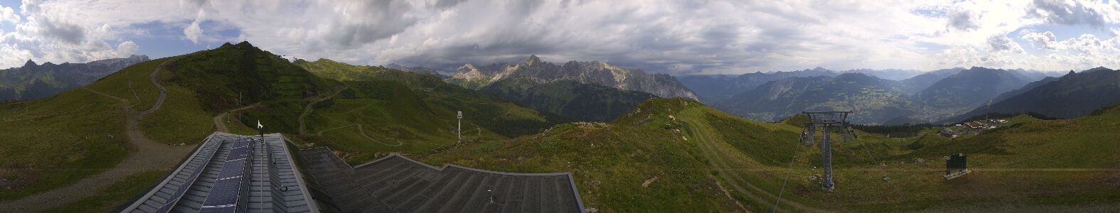 Golm | Bergstation Hüttenkopf