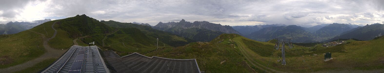 Golm | Bergstation Hüttenkopf