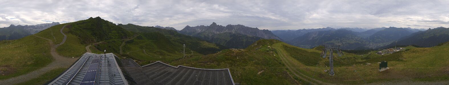 Golm | Bergstation Hüttenkopf