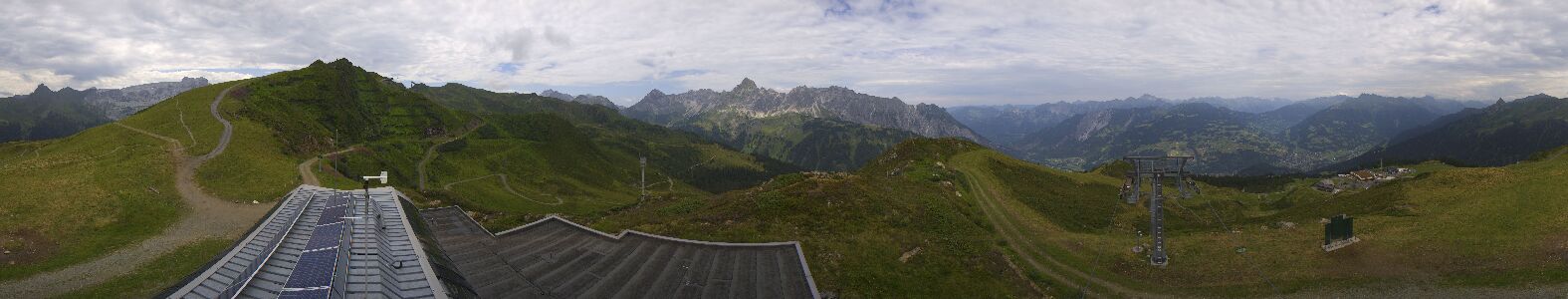 Webcam Bergstation Hüttenkopf