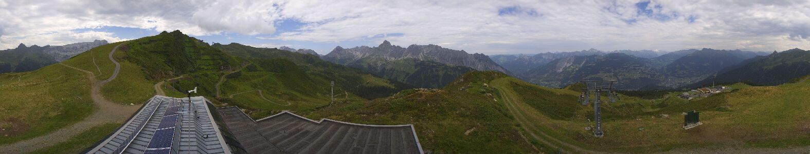 Golm | Bergstation Hüttenkopf