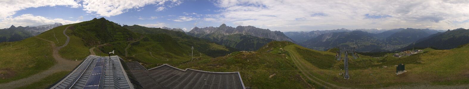 Golm | Bergstation Hüttenkopf