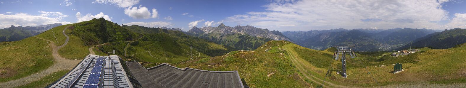 Webcam Bergstation Hüttenkopf