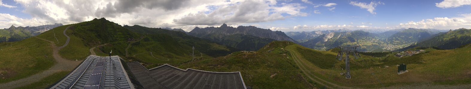 Golm | Bergstation Hüttenkopf