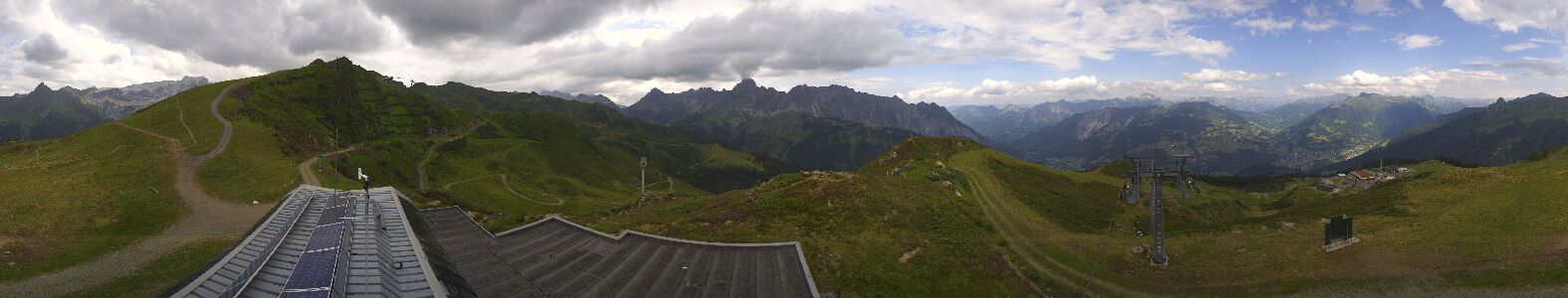 Webcam Bergstation Hüttenkopf