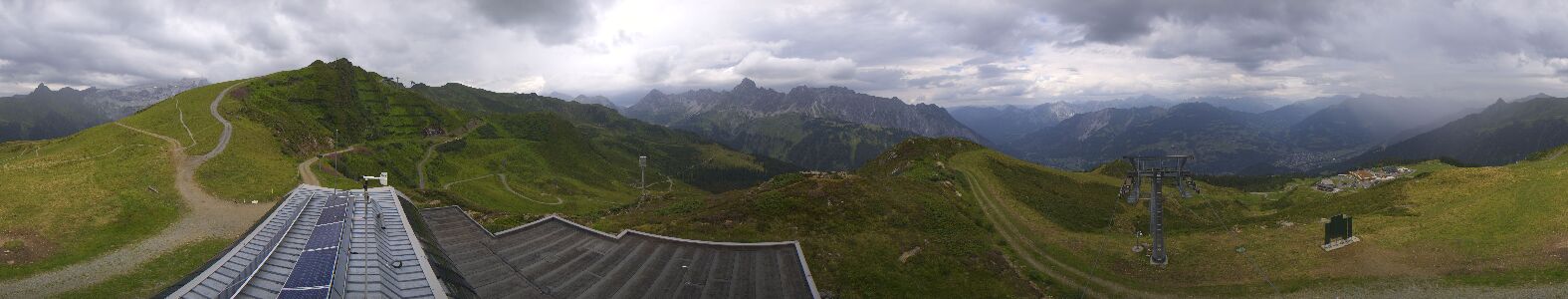 Golm | Bergstation Hüttenkopf
