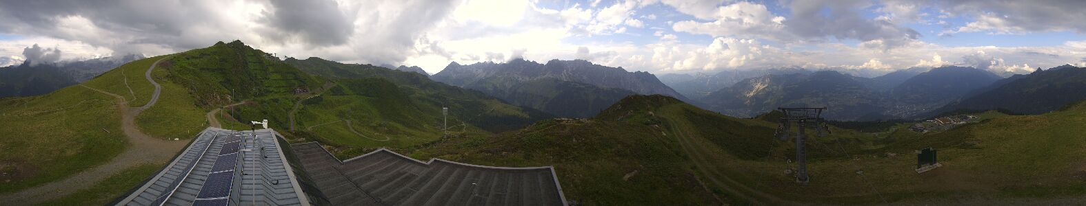 Webcam Bergstation Hüttenkopf