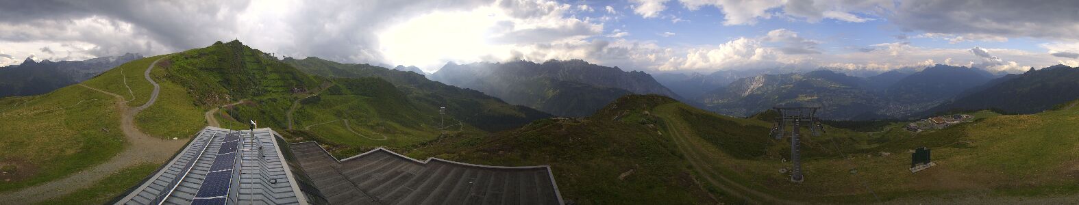 Webcam Bergstation Hüttenkopf