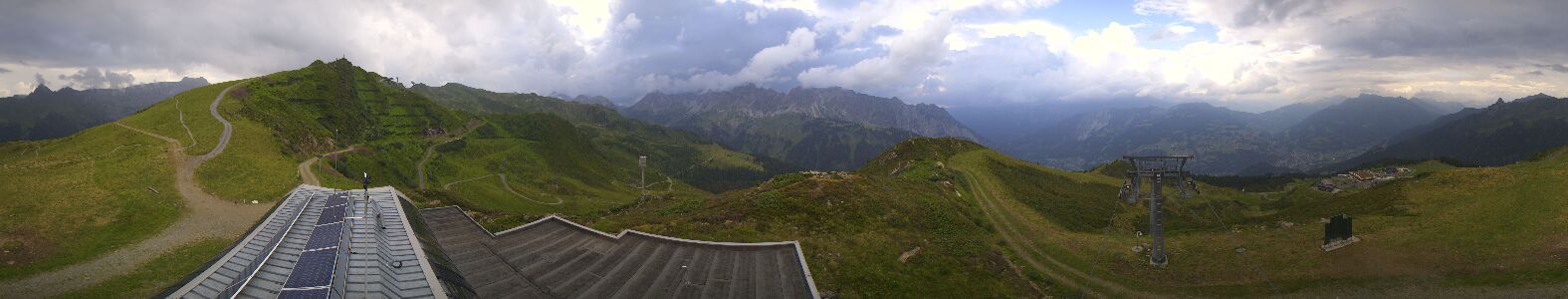 Webcam Bergstation Hüttenkopf