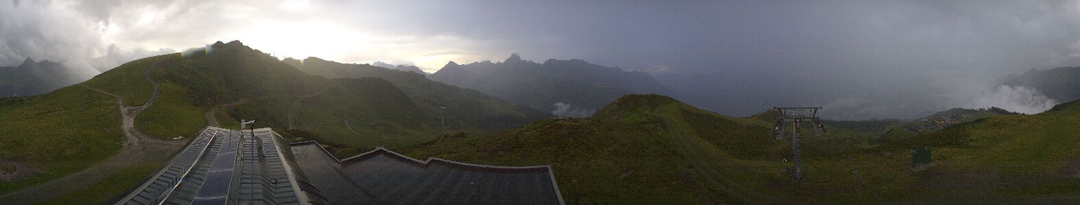 Webcam Bergstation Hüttenkopf