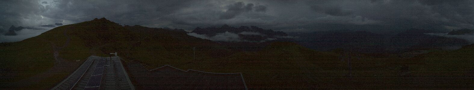 Webcam Bergstation Hüttenkopf