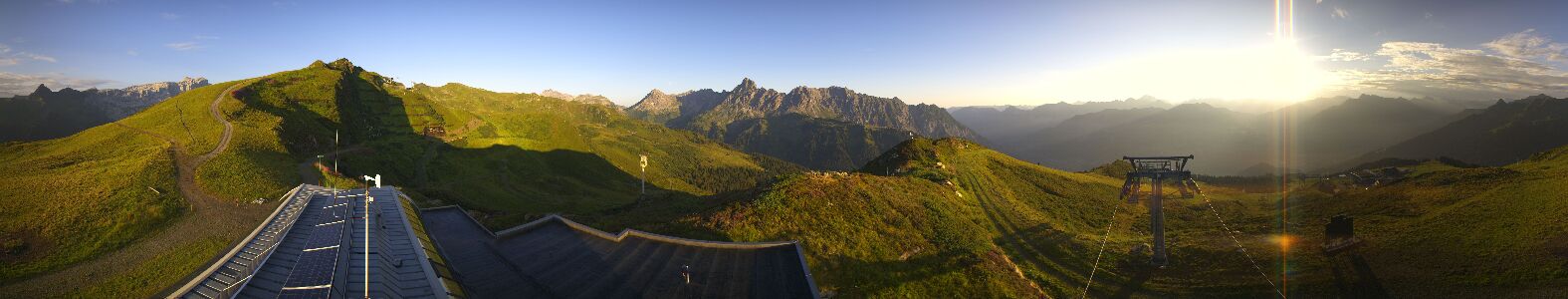 Golm | Bergstation Hüttenkopf