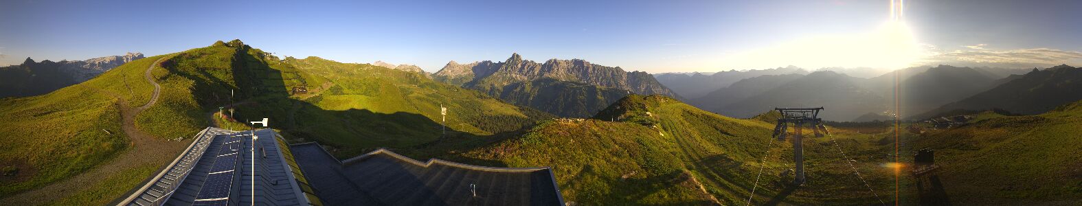 Webcam Bergstation Hüttenkopf