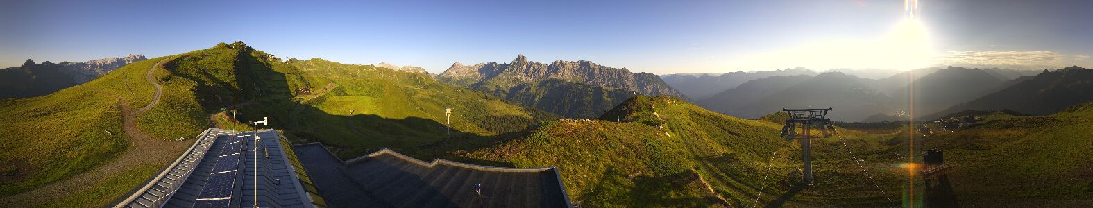 Webcam Bergstation Hüttenkopf
