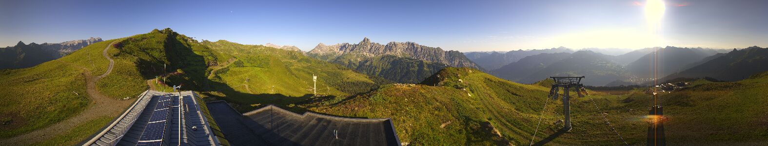 Golm | Bergstation Hüttenkopf