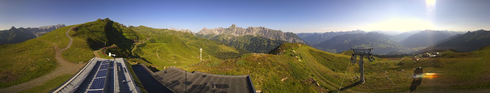 Webcam Bergstation Hüttenkopf