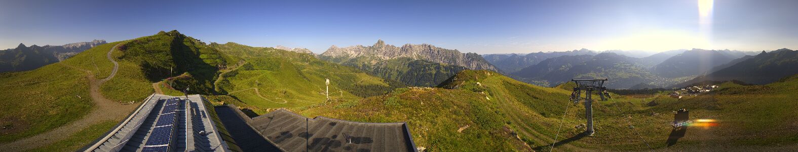 Golm | Bergstation Hüttenkopf