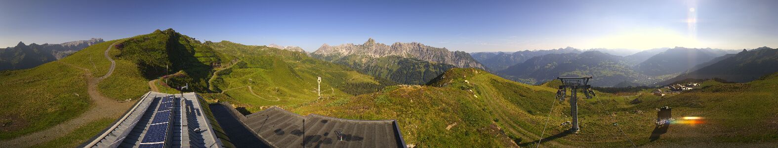 Webcam Bergstation Hüttenkopf