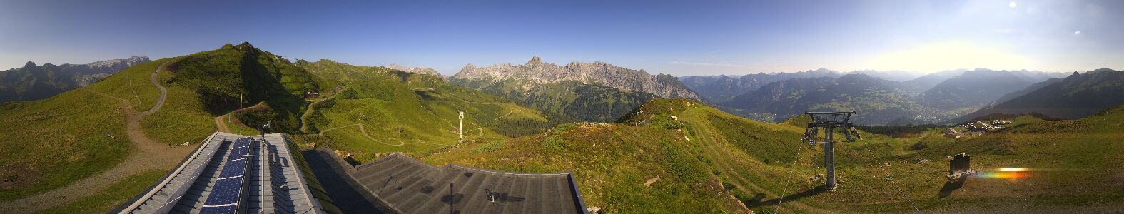 Webcam Bergstation Hüttenkopf