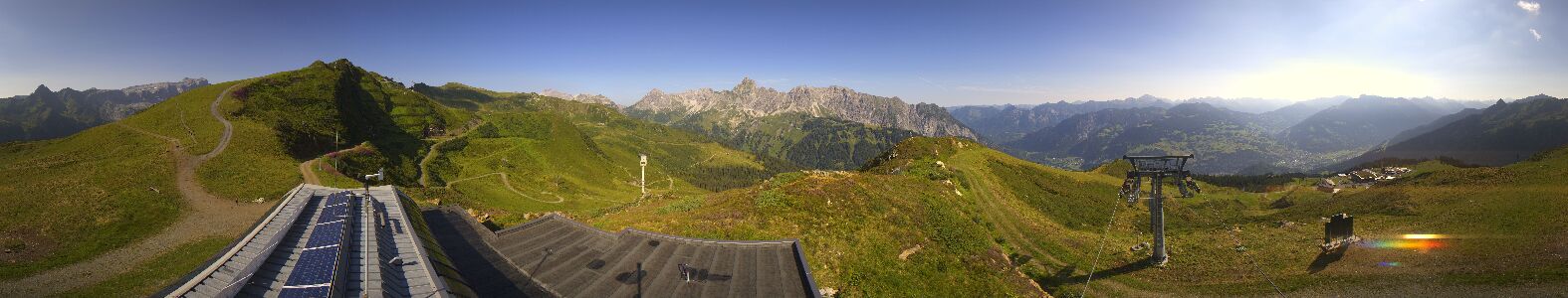 Golm | Bergstation Hüttenkopf