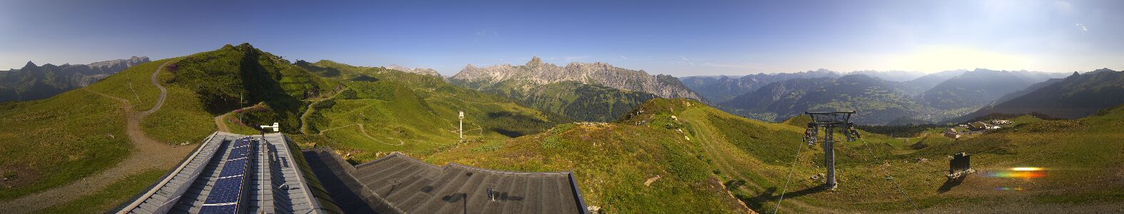 Golm | Bergstation Hüttenkopf