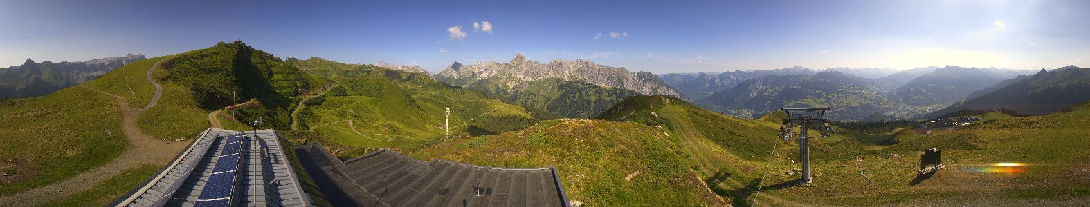 Golm | Bergstation Hüttenkopf