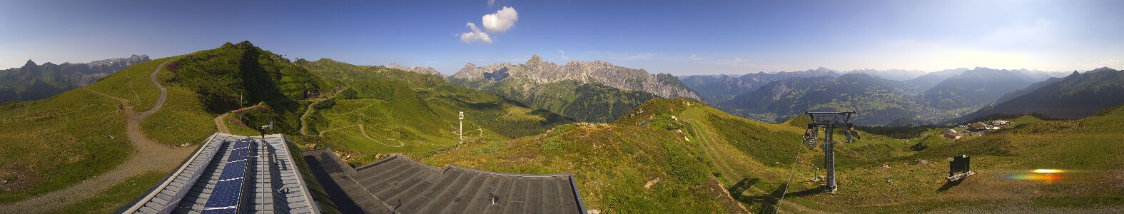 Webcam Bergstation Hüttenkopf