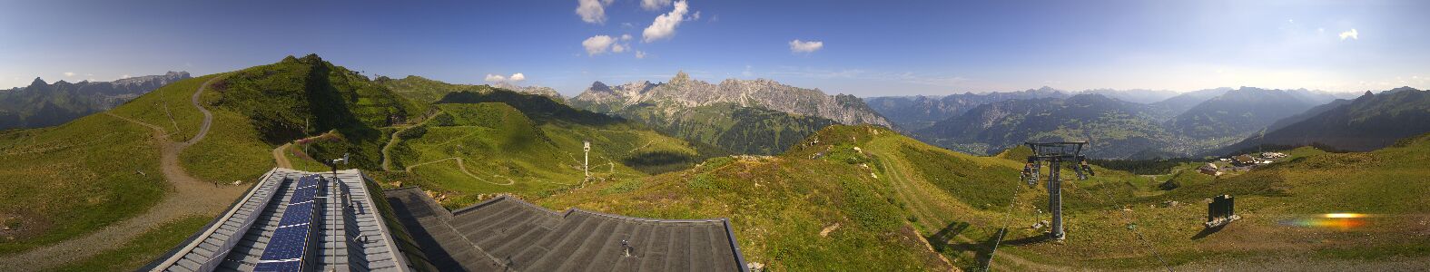 Webcam Bergstation Hüttenkopf