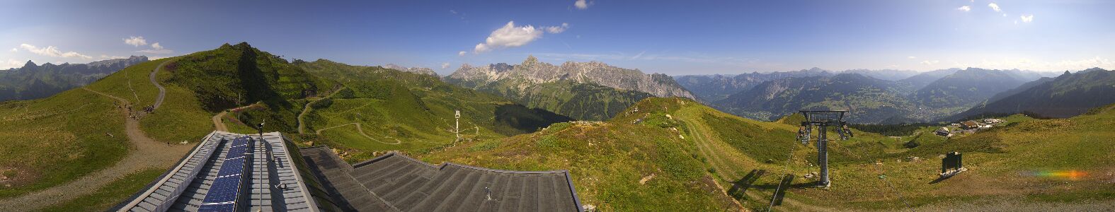 Golm | Bergstation Hüttenkopf