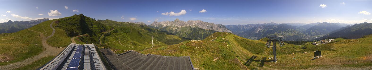 Webcam Bergstation Hüttenkopf