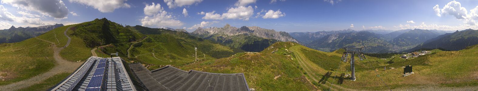 Webcam Bergstation Hüttenkopf