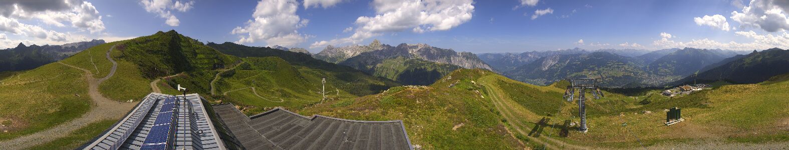 Golm | Bergstation Hüttenkopf