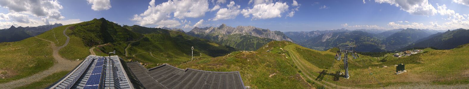Golm | Bergstation Hüttenkopf