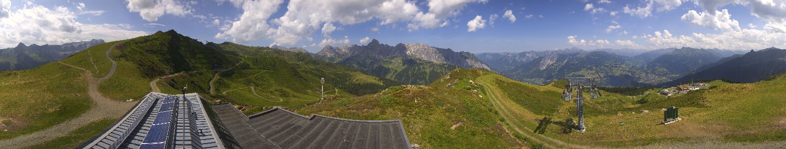 Webcam Bergstation Hüttenkopf