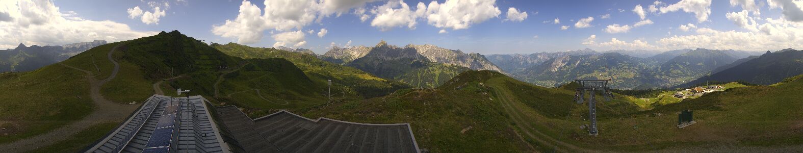Webcam Bergstation Hüttenkopf