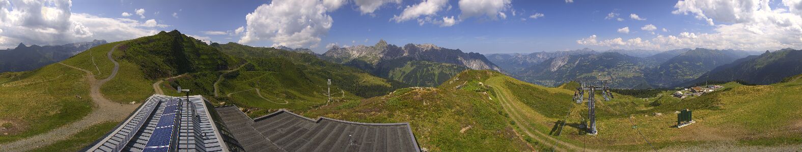 Golm | Bergstation Hüttenkopf