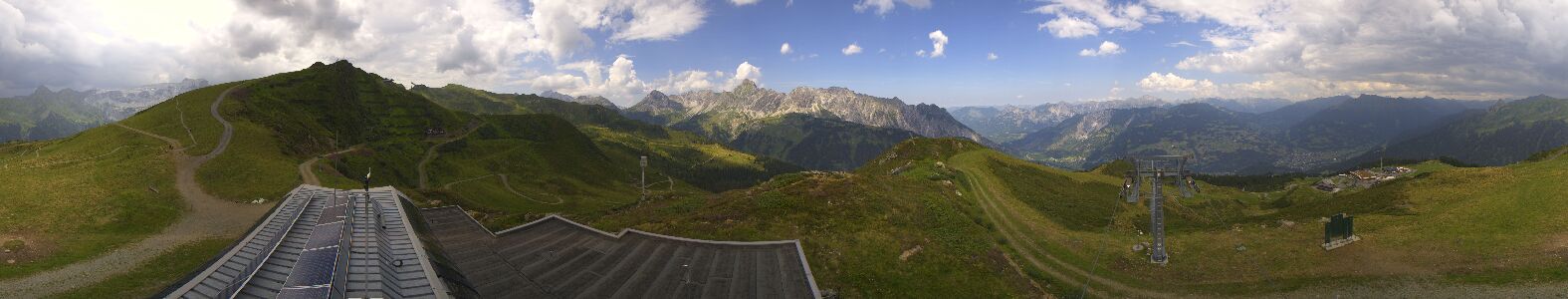 Golm | Bergstation Hüttenkopf