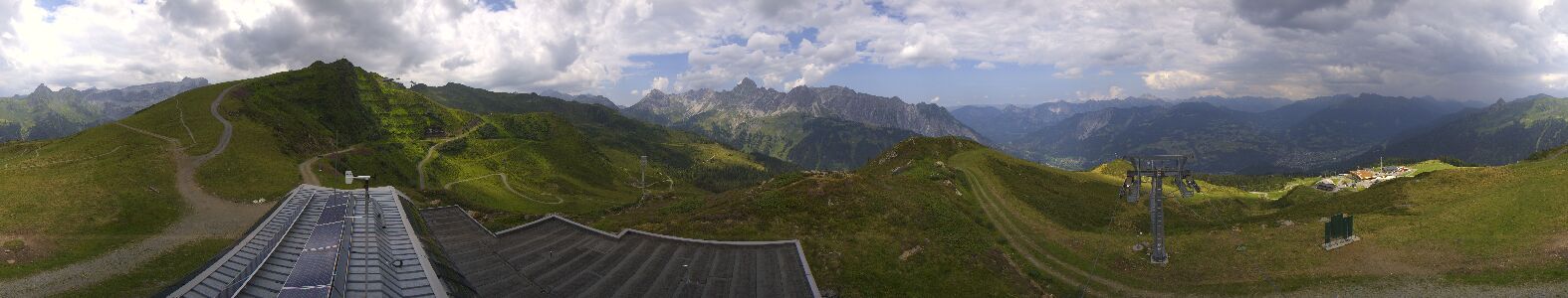 Webcam Bergstation Hüttenkopf