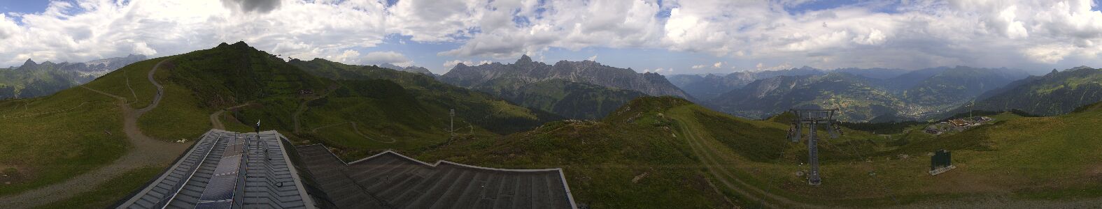 Webcam Bergstation Hüttenkopf