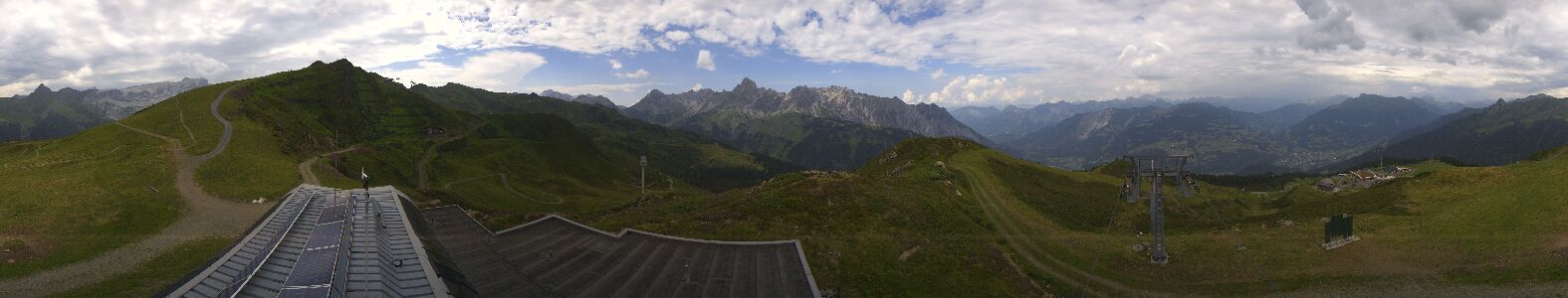 Webcam Bergstation Hüttenkopf