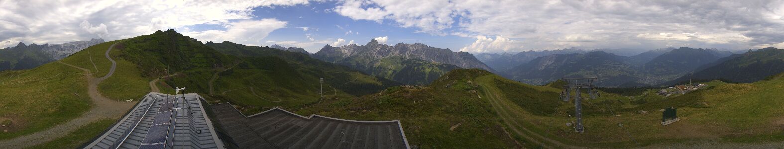 Webcam Bergstation Hüttenkopf