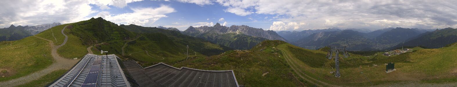 Golm | Bergstation Hüttenkopf