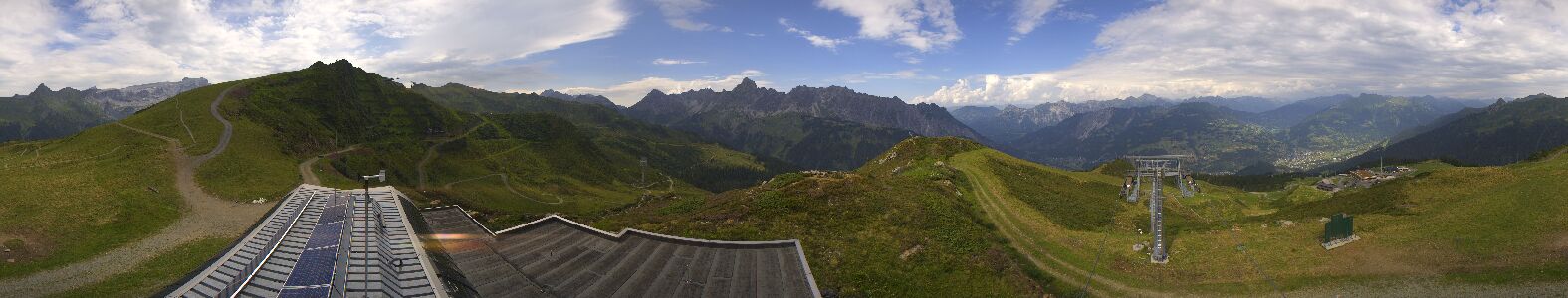 Webcam Bergstation Hüttenkopf