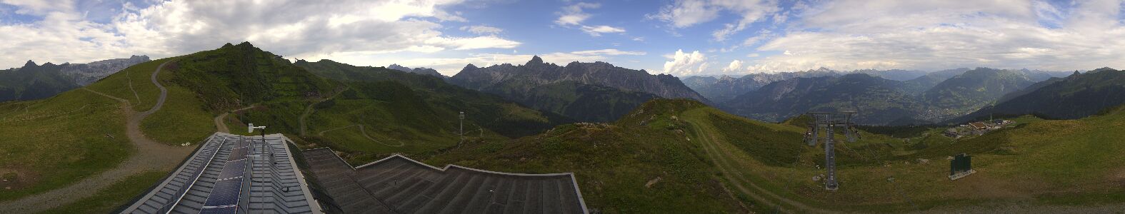 Golm | Bergstation Hüttenkopf