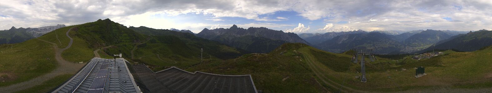 Webcam Bergstation Hüttenkopf